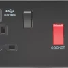 Knightsbridge SFR8333UMBB 45 & 13A 1-Gang DP Cooker Switch & 13A DP Switched Socket + 2.4A 2-Outlet Type A USB Charger Matt Black With Black Inserts -British General Shop 192VF P