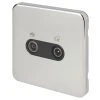Schneider Electric Lisse Deco 1-Gang Duplex Multimedia Socket Polished Chrome With Black Inserts