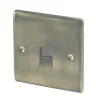 British General Nexus Metal Slave Telephone Socket Antique Brass -British General Shop 28326 P