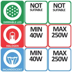 Varilight V-Dim 1-Gang 2-Way Dimmer Switch White -British General Shop 34373 A2