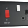 British General Nexus Metal 45A 2-Gang DP Cooker Switch & 13A DP Switched Socket Matt Black With LED With Black Inserts
