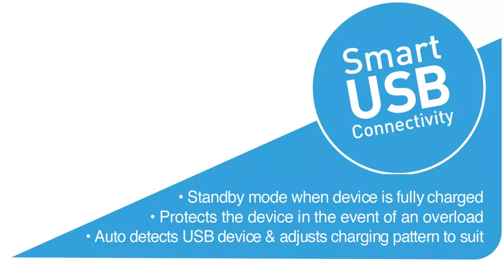 LAP 13A 2-Gang SP Switched Socket + 3.1A 2-Outlet Type A USB Charger Brushed Stainless Steel With Black Inserts 8 LAP 13A 2-Gang SP Switched Socket + 3.1A 2-Outlet Type A USB Charger Brushed Stainless Steel With Black Inserts - Image 6