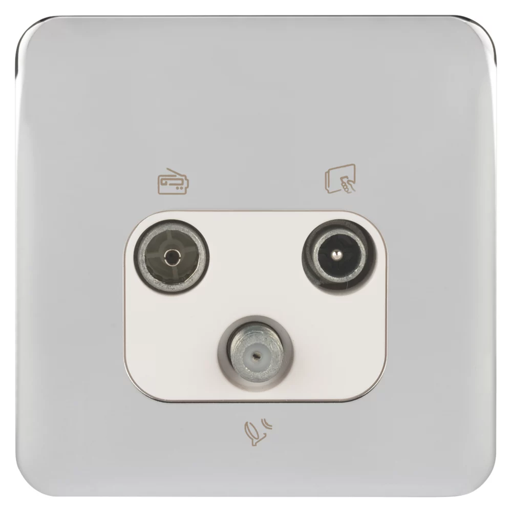 Schneider Electric Lisse Deco 1-Gang Triplex Multimedia Socket Polished Chrome With White Inserts 4 Schneider Electric Lisse Deco 1-Gang Triplex Multimedia Socket Polished Chrome With White Inserts - Image 2