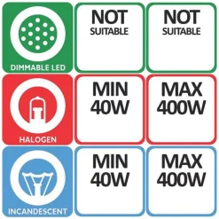 Varilight V-Dim 2-Gang 2-Way Dimmer Switch White -British General Shop 63706 A2