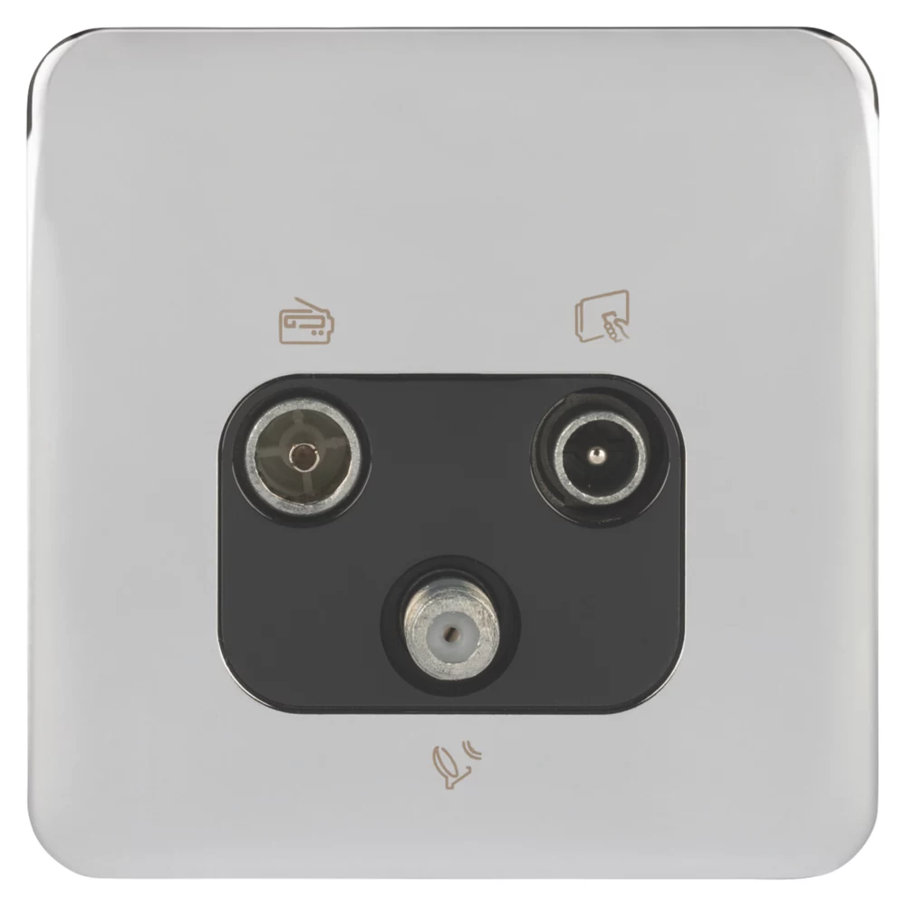 Schneider Electric Lisse Deco 1-Gang Triplex Multimedia Socket Polished Chrome With Black Inserts 4 Schneider Electric Lisse Deco 1-Gang Triplex Multimedia Socket Polished Chrome With Black Inserts - Image 2