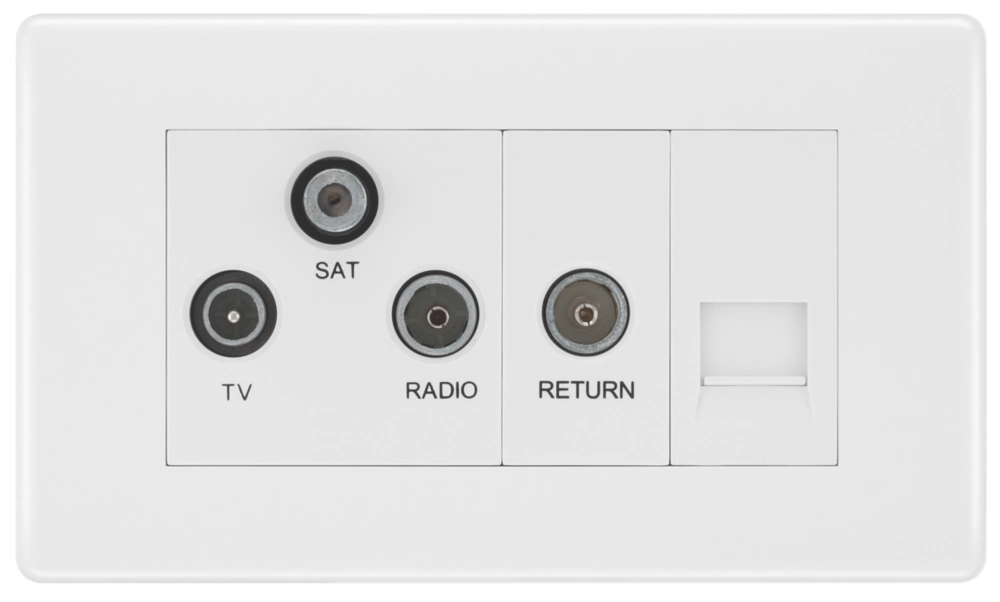 British General 800 Series 2-Gang Triplex TV Socket White 4 British General 800 Series 2-Gang Triplex TV Socket White - Image 2