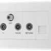 British General 800 Series 2-Gang Triplex TV Socket White -British General Shop 813XF P