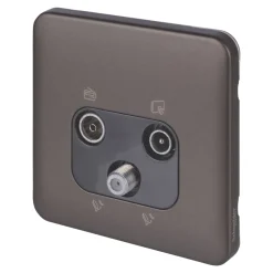 Schneider Electric Lisse Deco 1-Gang Triplex Multimedia Socket Mocha Bronze With Black Inserts