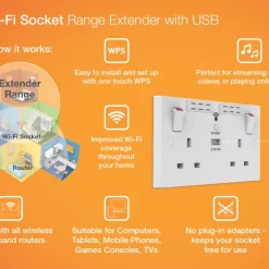 British General 900 Series 13A 2-Gang SP Switched Wi-Fi Extender Socket + 2.1A 1-Outlet Type A USB Charger White -British General Shop 8865V A6