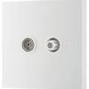 British General 900 Series 1-Gang Coaxial TV / FM & Satellite Socket White 2 British General 900 Series 1-Gang Coaxial TV / FM & Satellite Socket White -British General Shop 949XG P