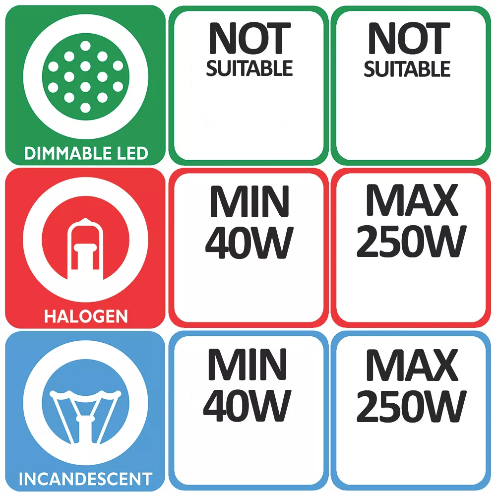Varilight V-Dim 2-Gang 2-Way Dimmer Switch Satin Chrome 4 Varilight V-Dim 2-Gang 2-Way Dimmer Switch Satin Chrome - Image 2
